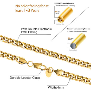 Iceforall 3mm Micro Stainless Steel Cuban Link Chain with Lobster Clasp